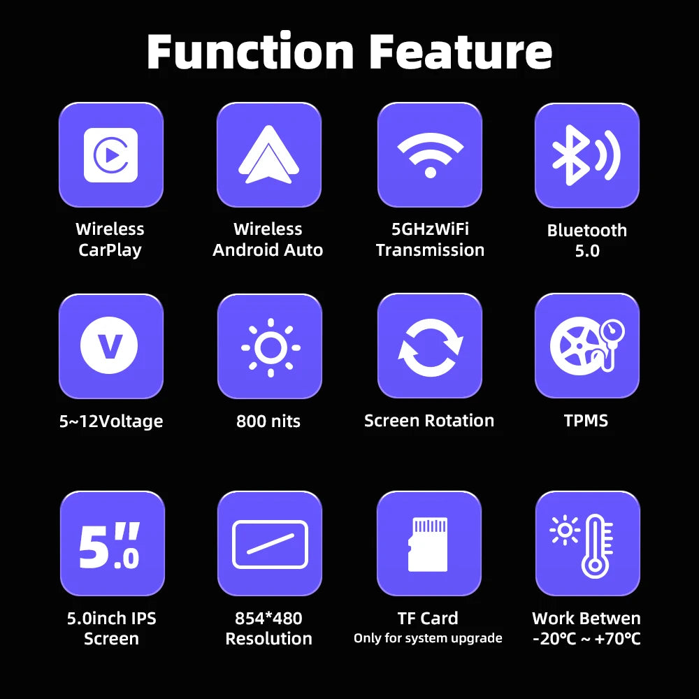 EKIY-Navicast 5.0 inch Wireless CarPlay Moto Android Auto Portable Digital Motorcycle Dashboard GPS Navigation Removable Display Screen